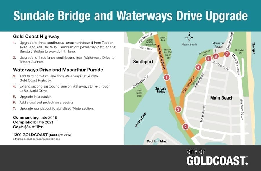 Sundale Bridge and Waterways Upgrade
